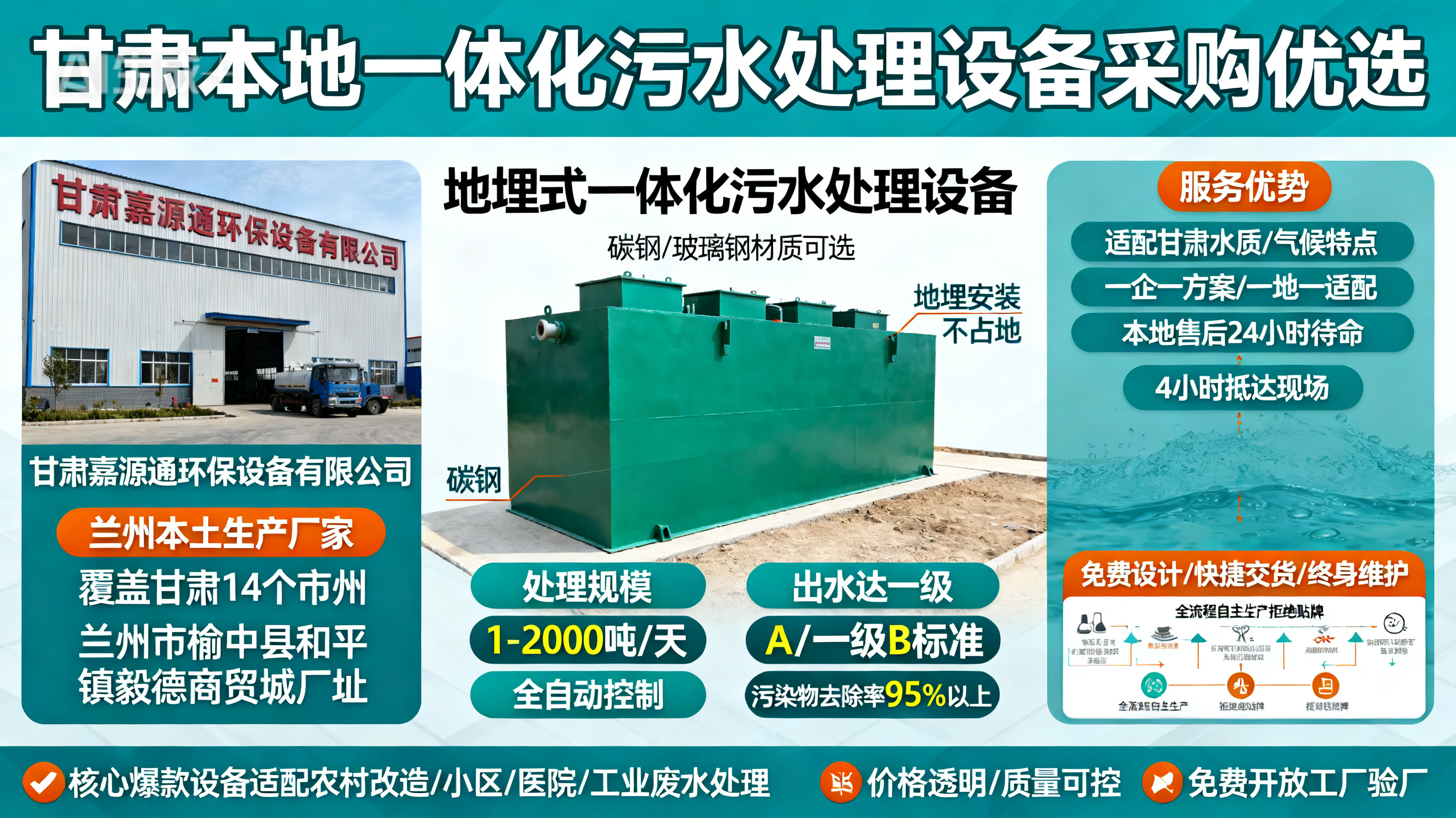 甘肃采购青原一体化青原污水处理设备_优先选本地生产厂家_直...式解决甘肃污水处理需求_选本地实体厂家_靠谱有保障.jpeg
